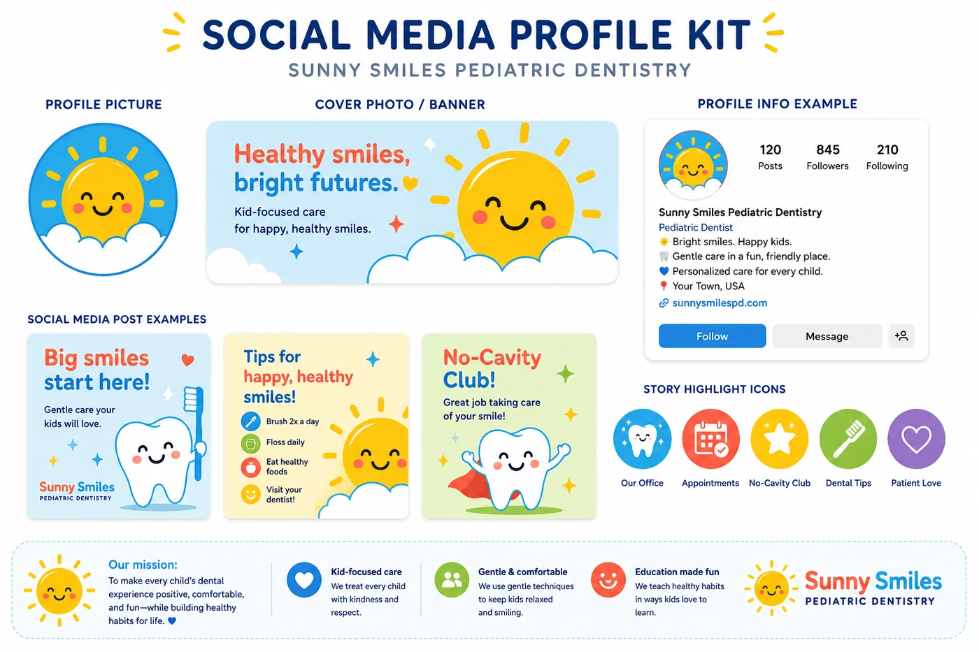 Social media profile kit